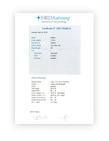 Πιστοποιητικά ποιότητας διαμαντιών